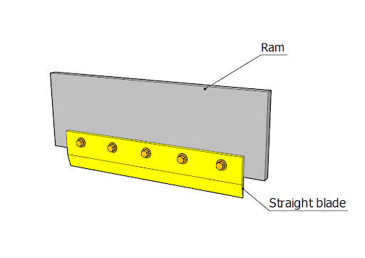 Straight Blade Cuts